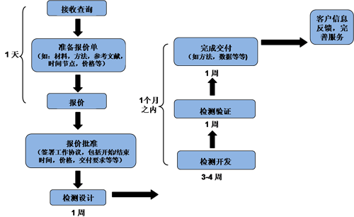 首页| 和记H88集团怡情博娱官网