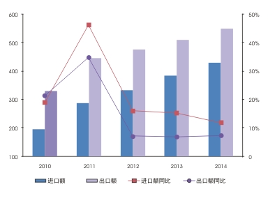 首页| 和记H88集团怡情博娱官网