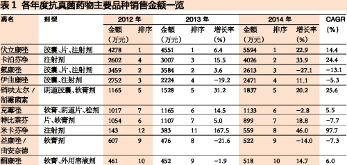 首页| 和记H88集团怡情博娱官网