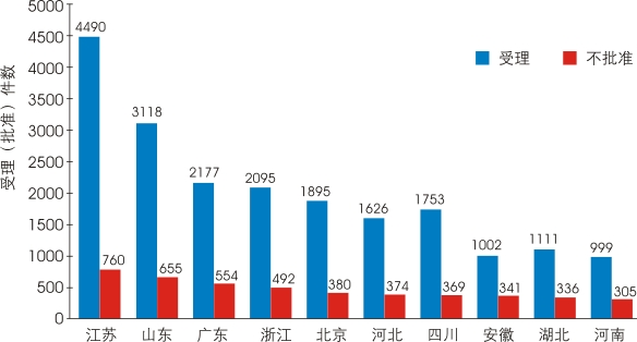 首页| 和记H88集团怡情博娱官网