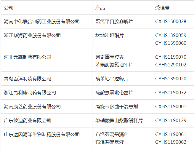 首页| 和记H88集团怡情博娱官网