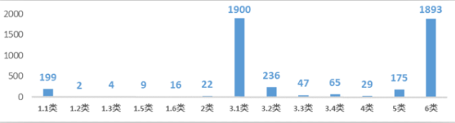 首页| 和记H88集团怡情博娱官网