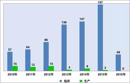 首页| 和记H88集团怡情博娱官网