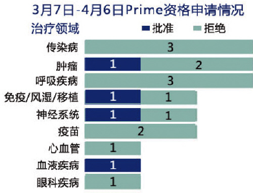 首页| 和记H88集团怡情博娱官网