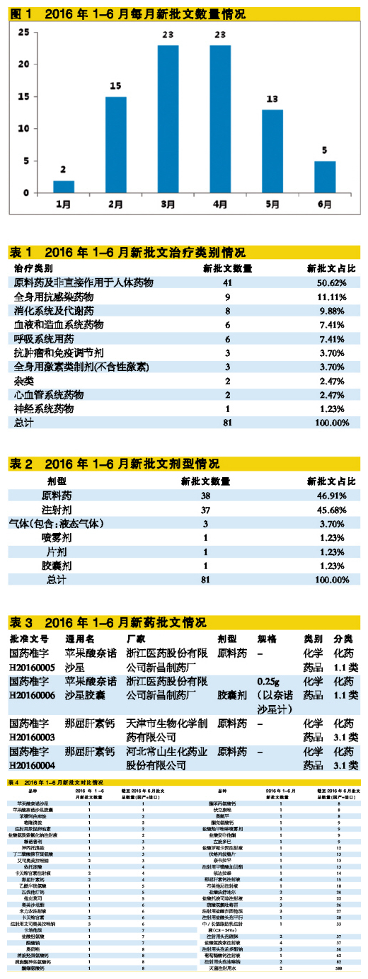 首页| 和记H88集团怡情博娱官网