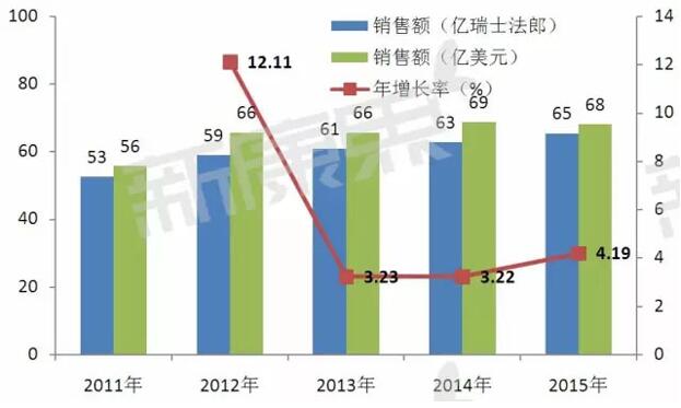 首页| 和记H88集团怡情博娱官网