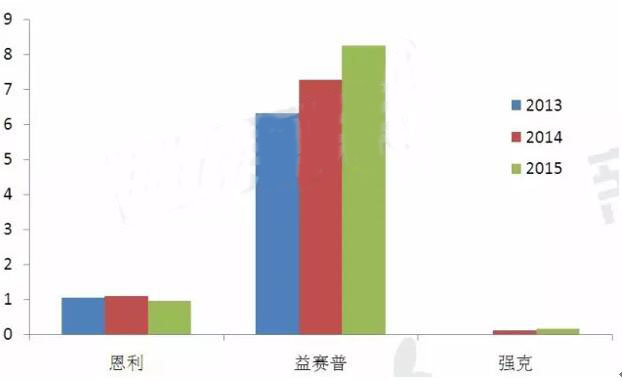 首页| 和记H88集团怡情博娱官网