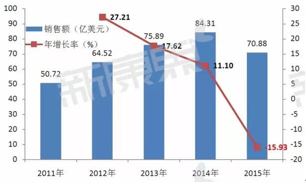 首页| 和记H88集团怡情博娱官网