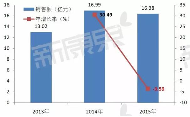 首页| 和记H88集团怡情博娱官网