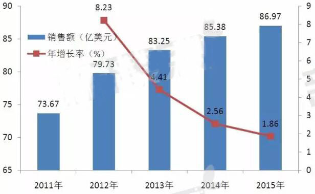 首页| 和记H88集团怡情博娱官网