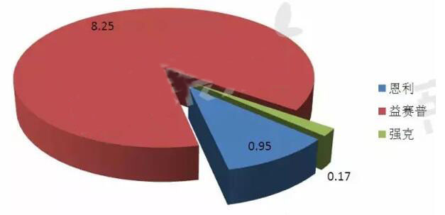 首页| 和记H88集团怡情博娱官网