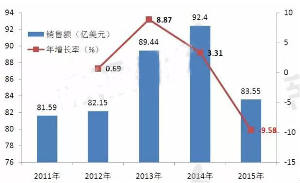 首页| 和记H88集团怡情博娱官网