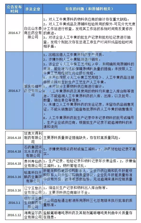 首页| 和记H88集团怡情博娱官网