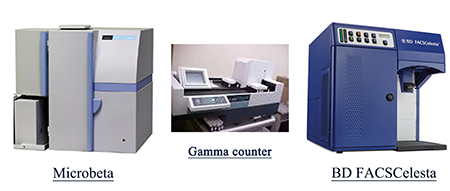 和记H88流式细胞仪和放射性象征仪器