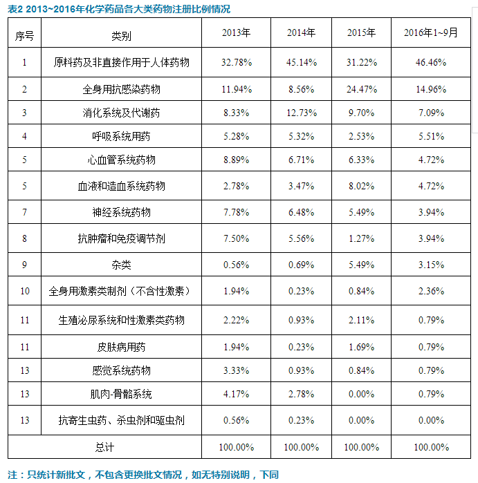 首页| 和记H88集团怡情博娱官网