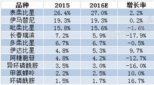 首页| 和记H88集团怡情博娱官网