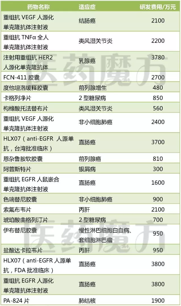 首页| 和记H88集团怡情博娱官网