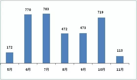 首页| 和记H88集团怡情博娱官网