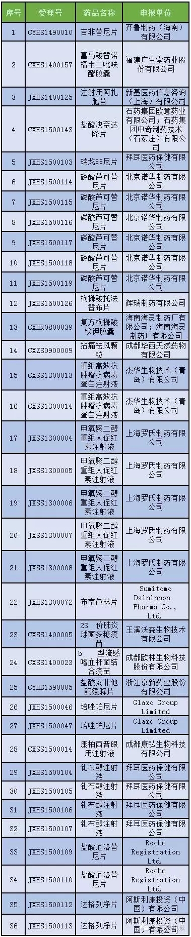 首页| 和记H88集团怡情博娱官网