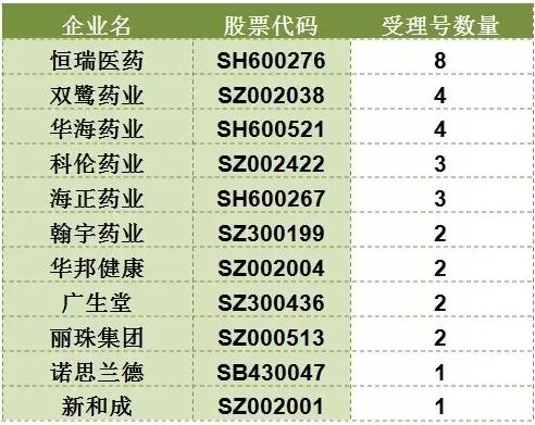 首页| 和记H88集团怡情博娱官网