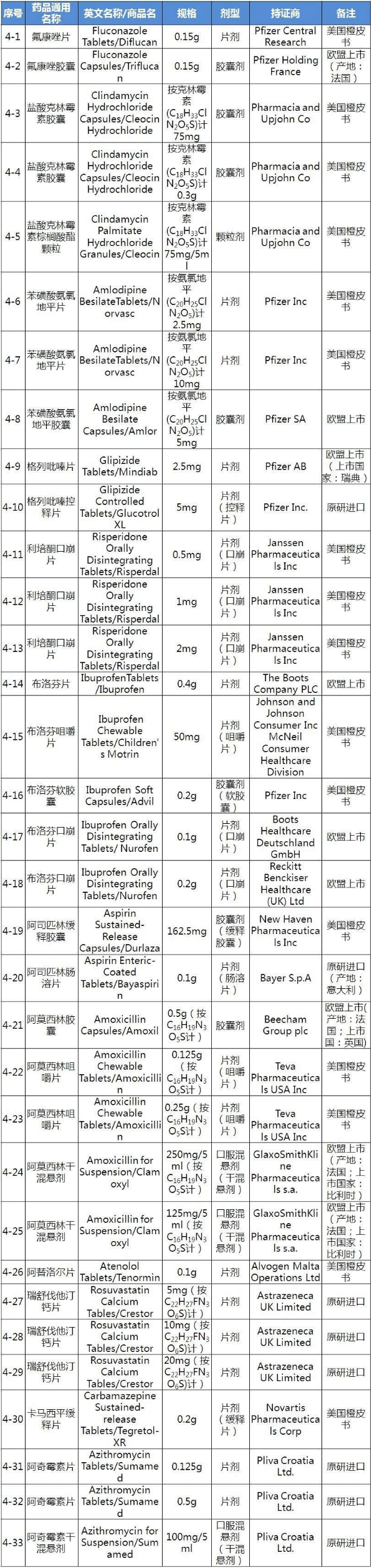 首页| 和记H88集团怡情博娱官网