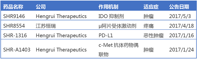 首页| 和记H88集团怡情博娱官网