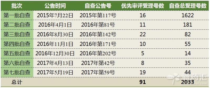 首页| 和记H88集团怡情博娱官网