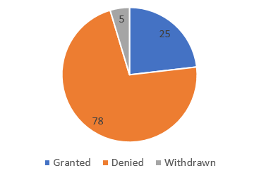 首页| 和记H88集团怡情博娱官网