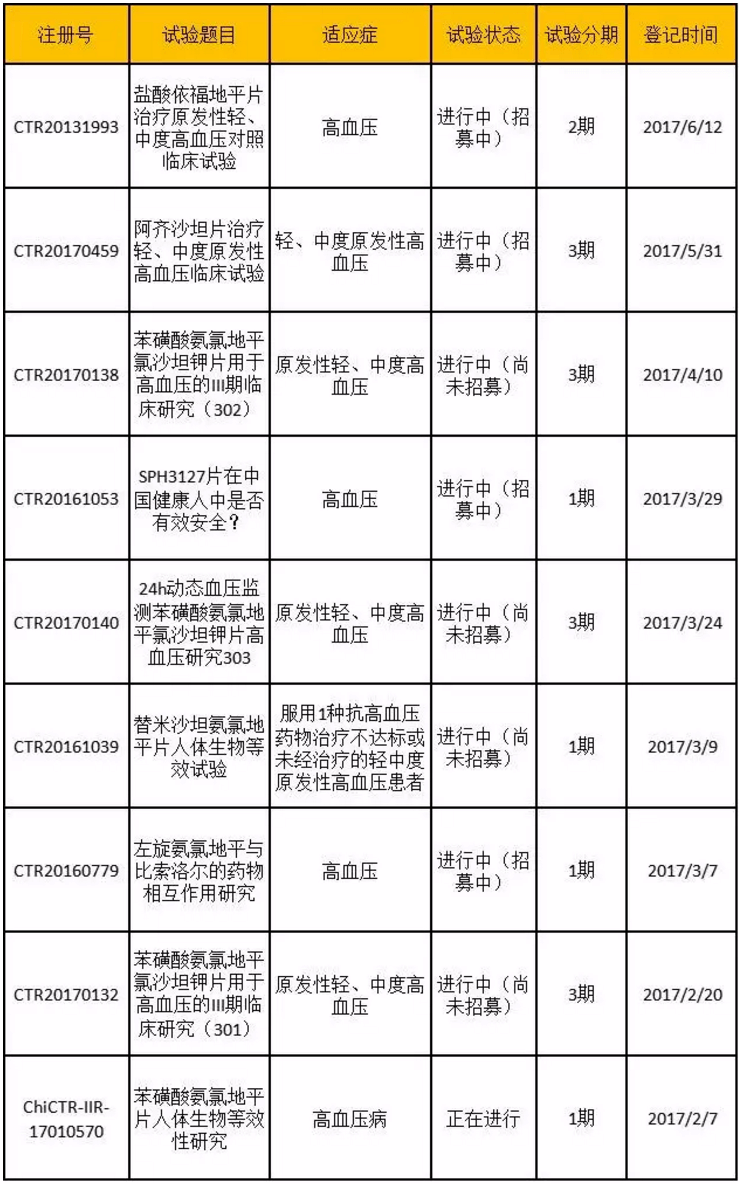 首页| 和记H88集团怡情博娱官网
