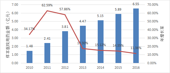 首页| 和记H88集团怡情博娱官网