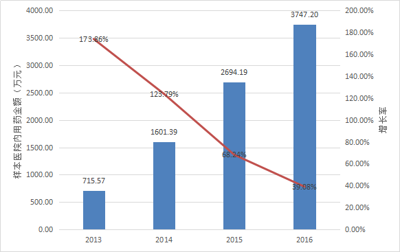 首页| 和记H88集团怡情博娱官网