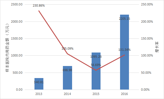 首页| 和记H88集团怡情博娱官网