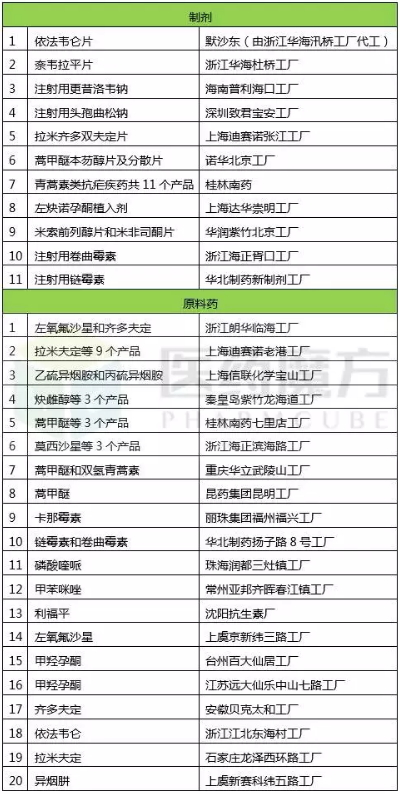 首页| 和记H88集团怡情博娱官网