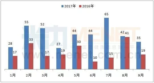 首页| 和记H88集团怡情博娱官网