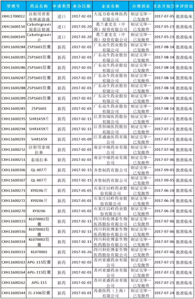 首页| 和记H88集团怡情博娱官网