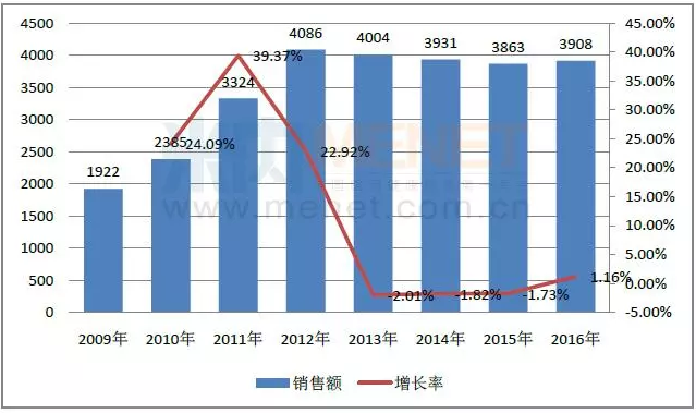 首页| 和记H88集团怡情博娱官网