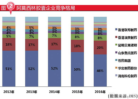 首页| 和记H88集团怡情博娱官网
