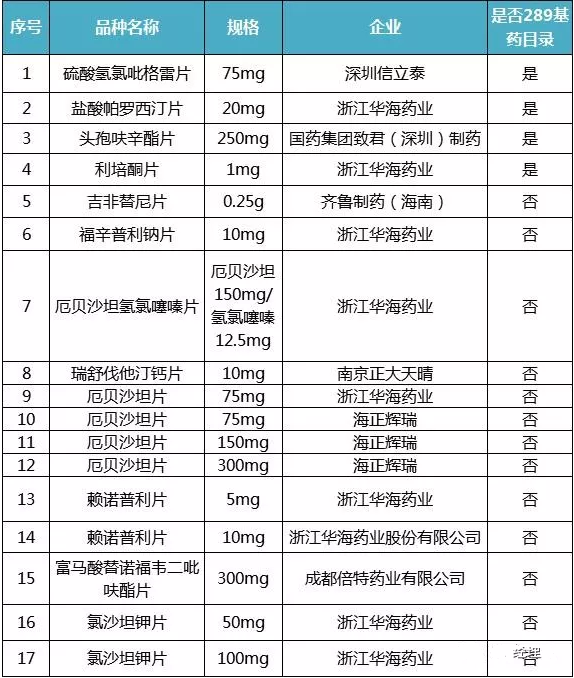 首页| 和记H88集团怡情博娱官网
