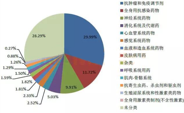 首页| 和记H88集团怡情博娱官网
