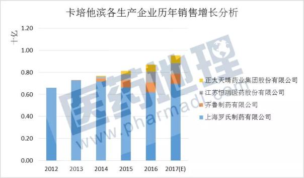 首页| 和记H88集团怡情博娱官网