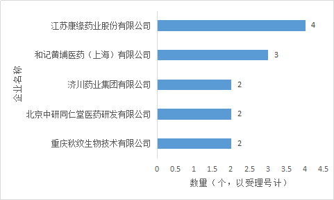 首页| 和记H88集团怡情博娱官网