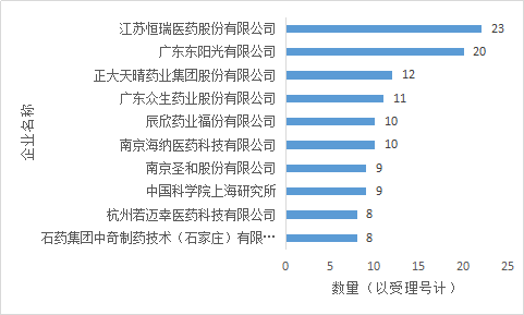 首页| 和记H88集团怡情博娱官网