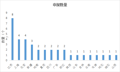 首页| 和记H88集团怡情博娱官网