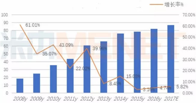 首页| 和记H88集团怡情博娱官网