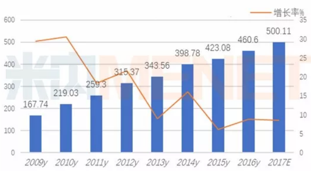 首页| 和记H88集团怡情博娱官网