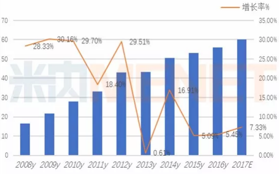 首页| 和记H88集团怡情博娱官网