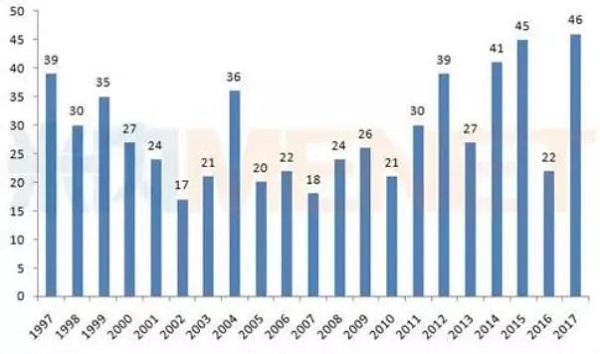 首页| 和记H88集团怡情博娱官网