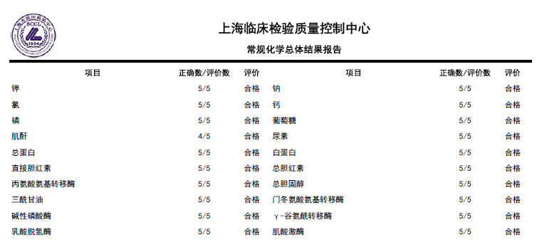 首页| 和记H88集团怡情博娱官网
