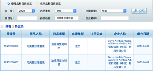 GLP-1降糖新王者，索马鲁肽中国申报上市