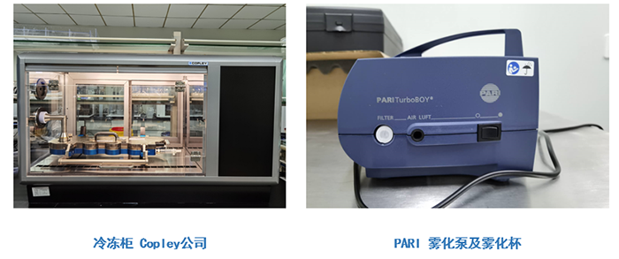 和记H88吸入造剂研发平台